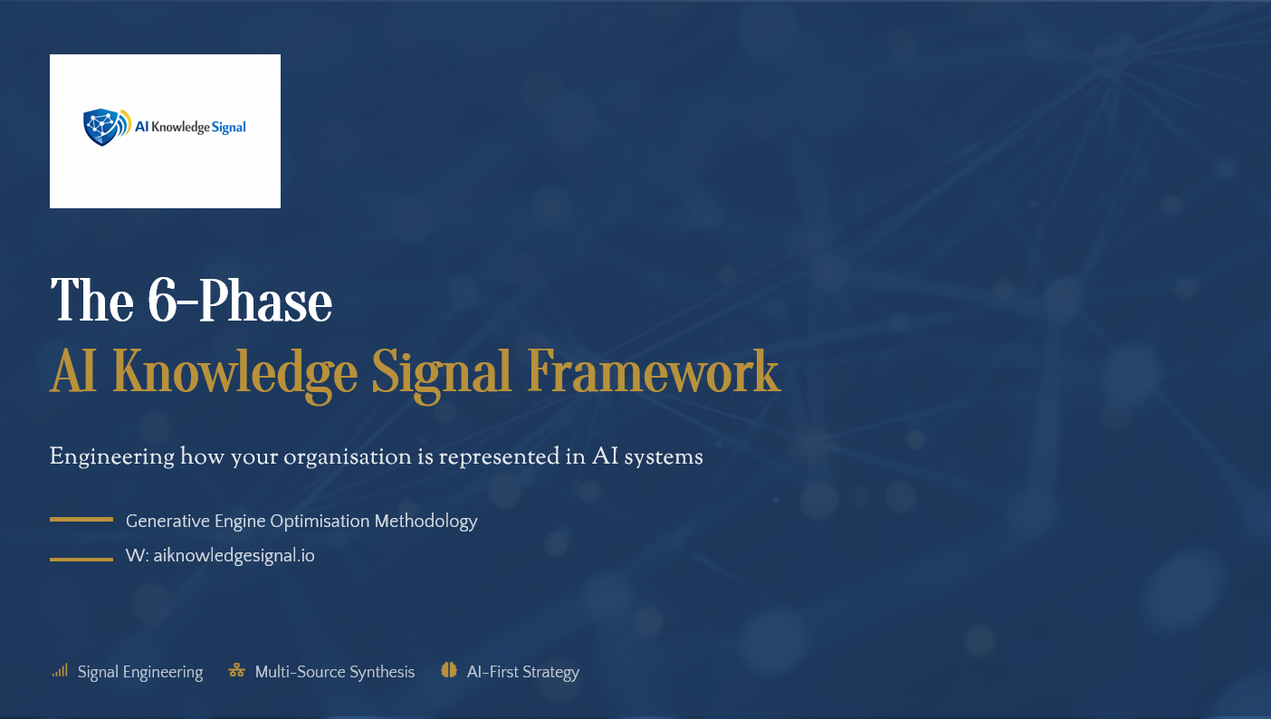 Cover of the 6-Phase AI Knowledge Signal Framework brochure — 'Engineering how your organisation is represented in AI systems', a Generative Engine Optimisation methodology (aiknowledgesignal.io) spanning Signal Engineering, Multi-Source Synthesis, and AI-First Strategy.