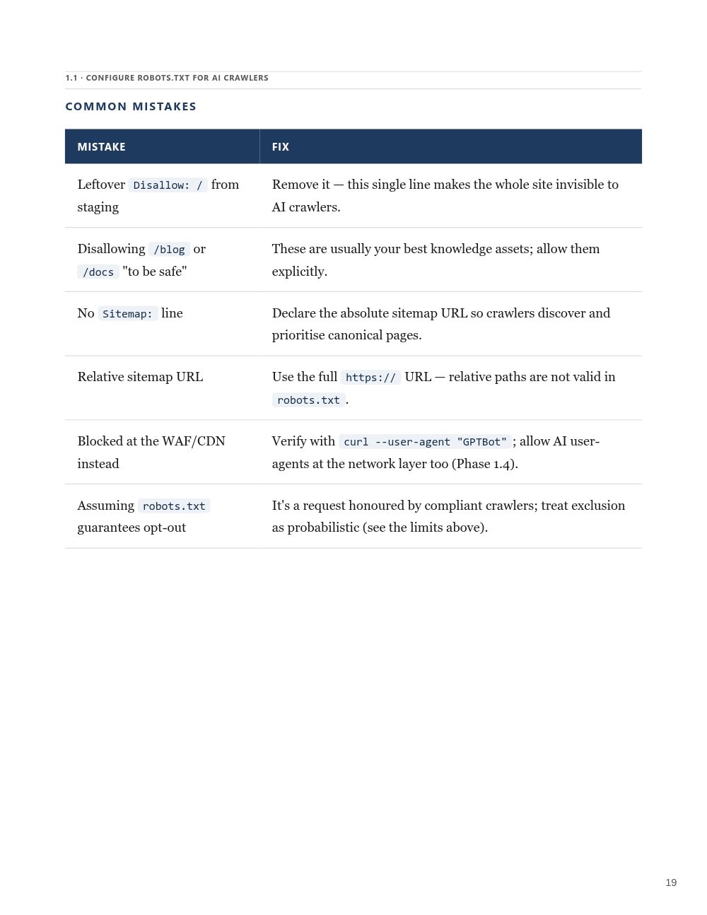 Page 19